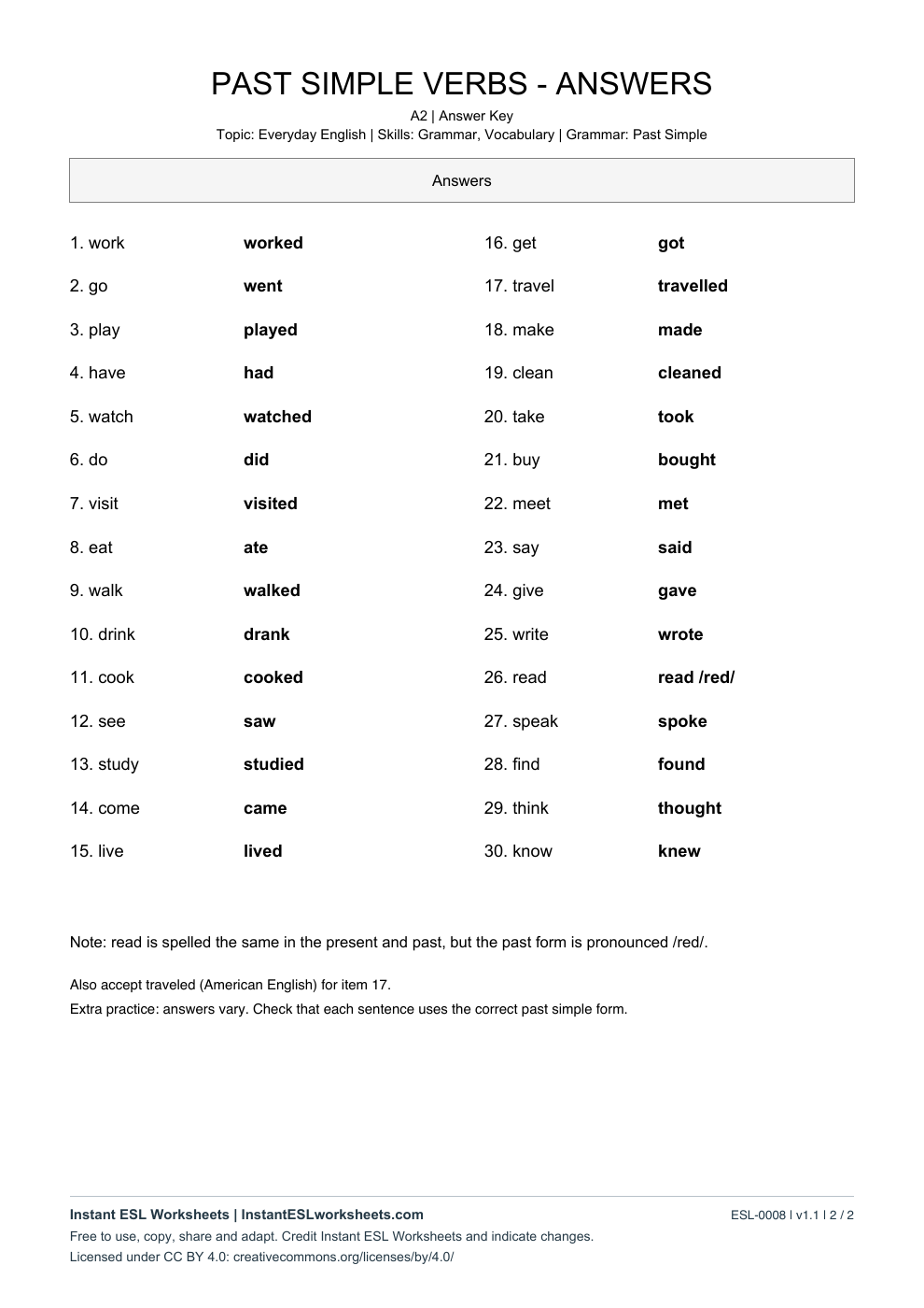 Page 2 of Past Simple Verbs - answer key