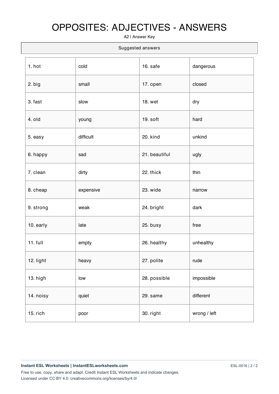 Page 2 of Opposites: Adjectives - answer key