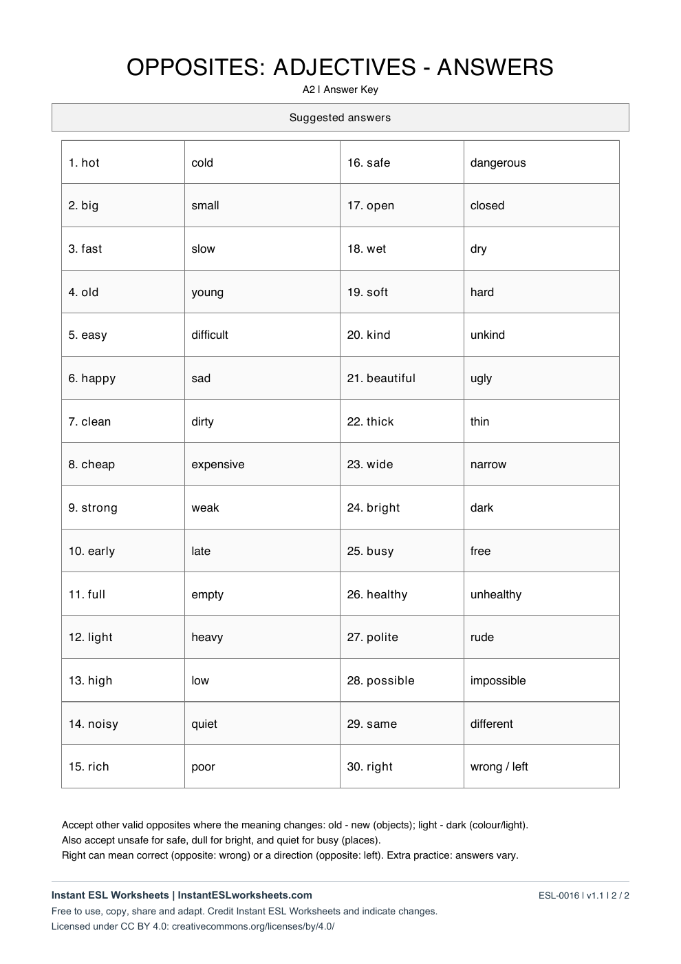 Page 2 of Opposites: Adjectives - answer key