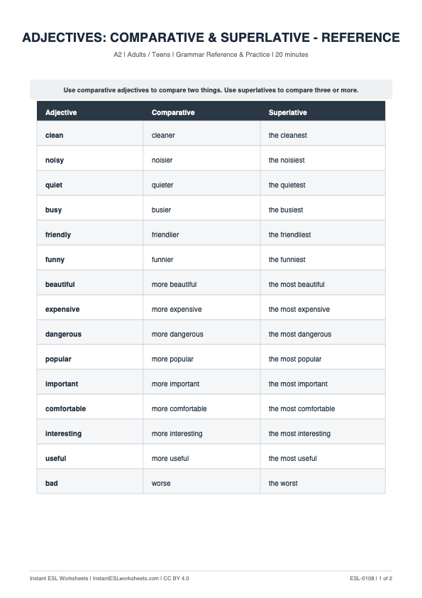 Page 1 of Adjectives: Comparative & Superlative — A2 - answer key