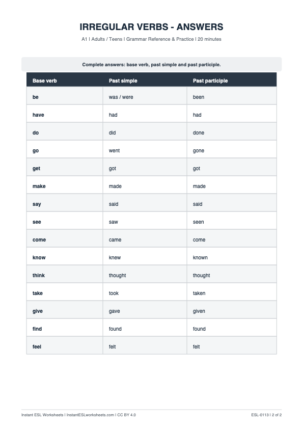 Page 2 of Irregular Verbs: Gap Fill — A1 - answer key