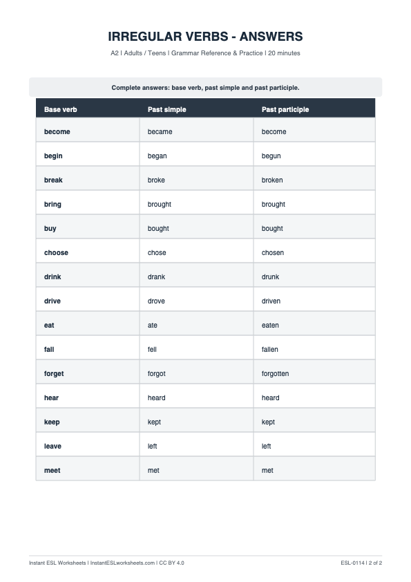 Page 2 of Irregular Verbs: Gap Fill — A2 - answer key