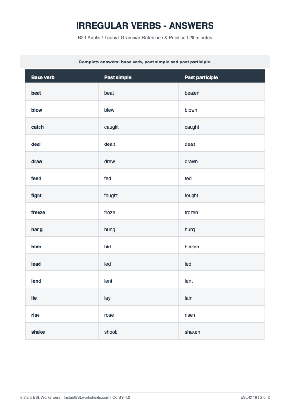 Page 2 of Irregular Verbs: Gap Fill — B2 - answer key