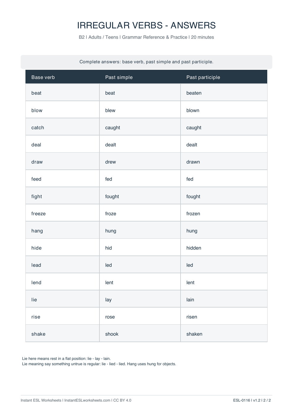 Page 2 of Irregular Verbs: Gap Fill — B2 - answer key