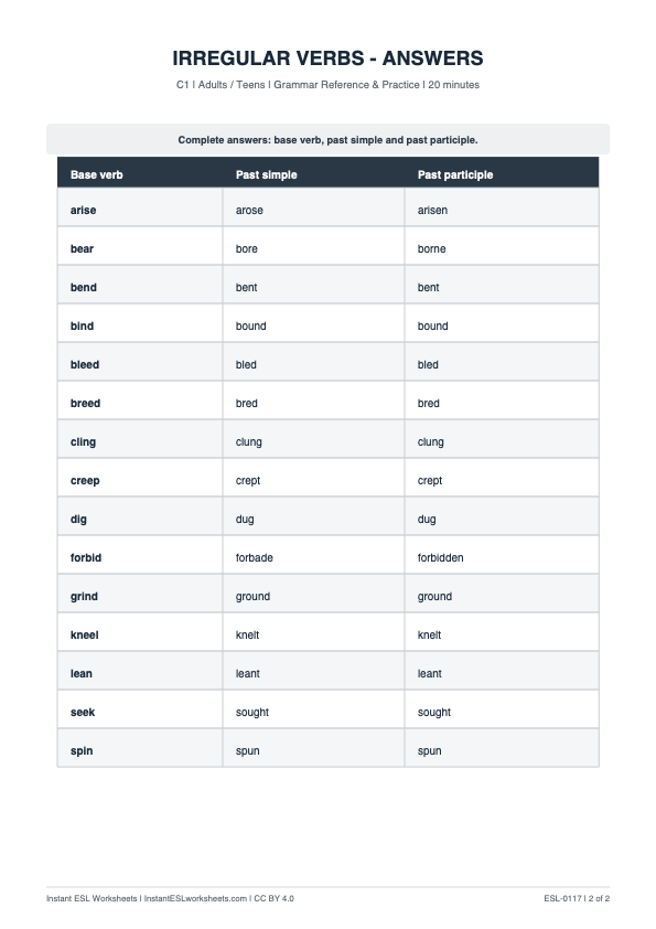 Page 2 of Irregular Verbs: Gap Fill — C1 - answer key