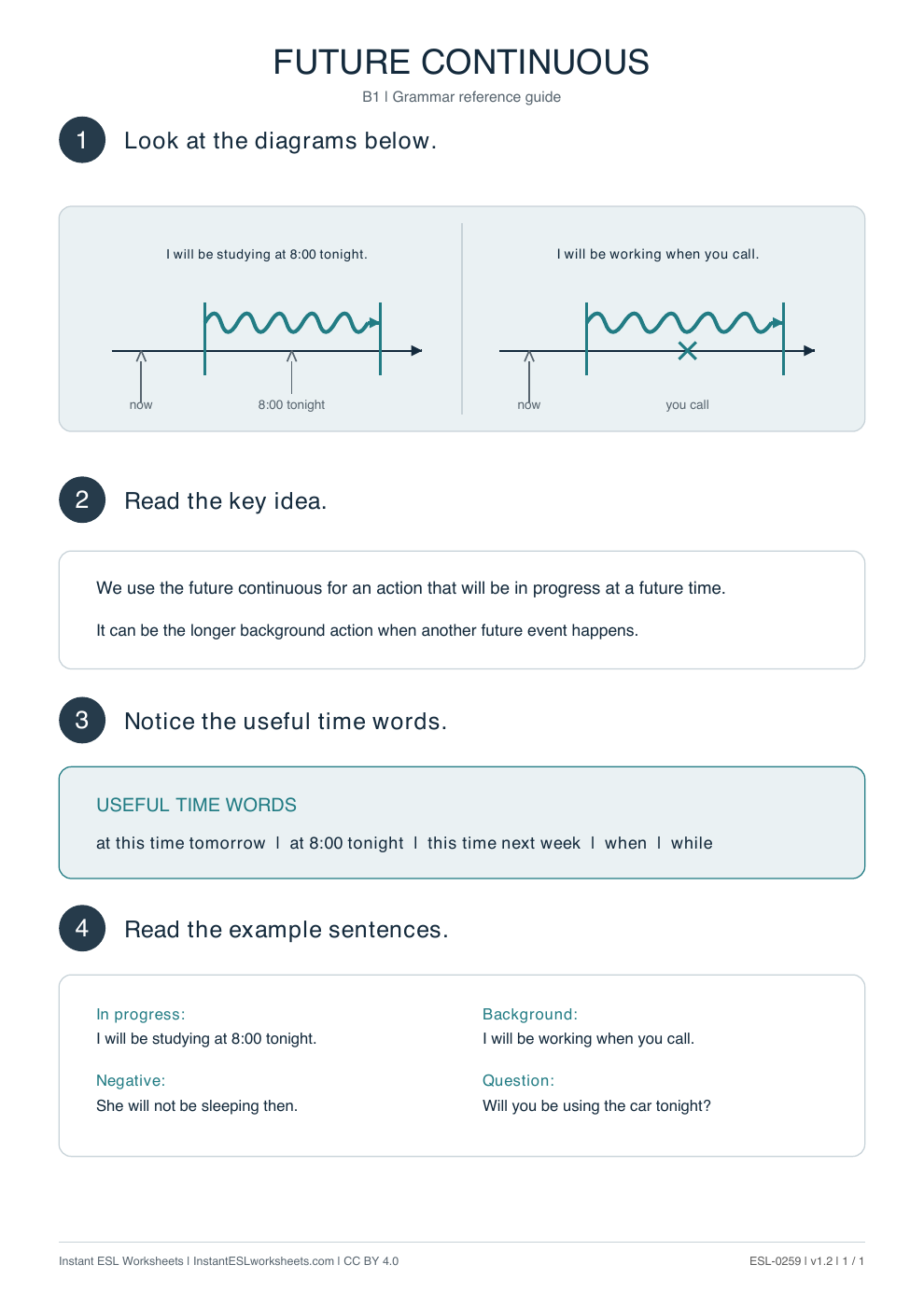 Page 1 of Future Continuous Reference Guide