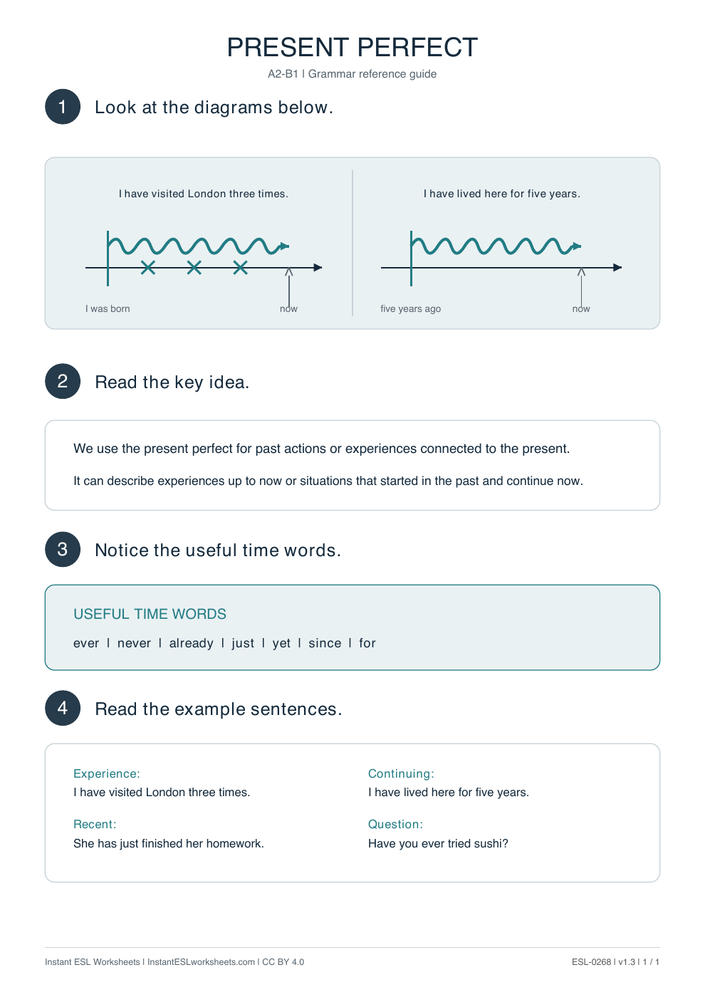 Page 1 of Present Perfect Reference Guide
