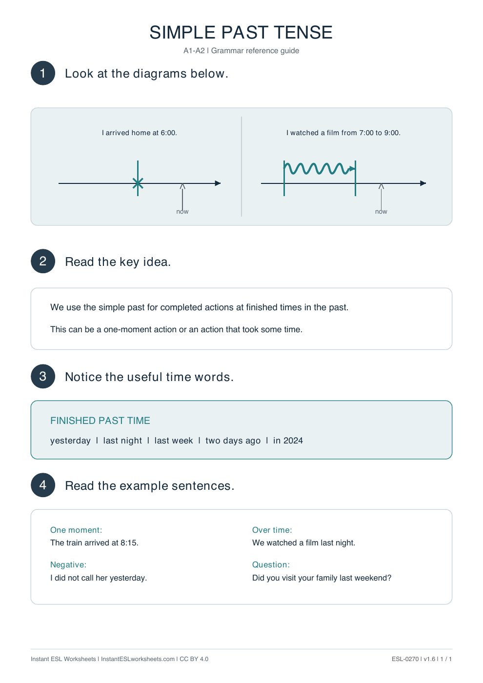 Page 1 of Simple Past Tense Reference Guide