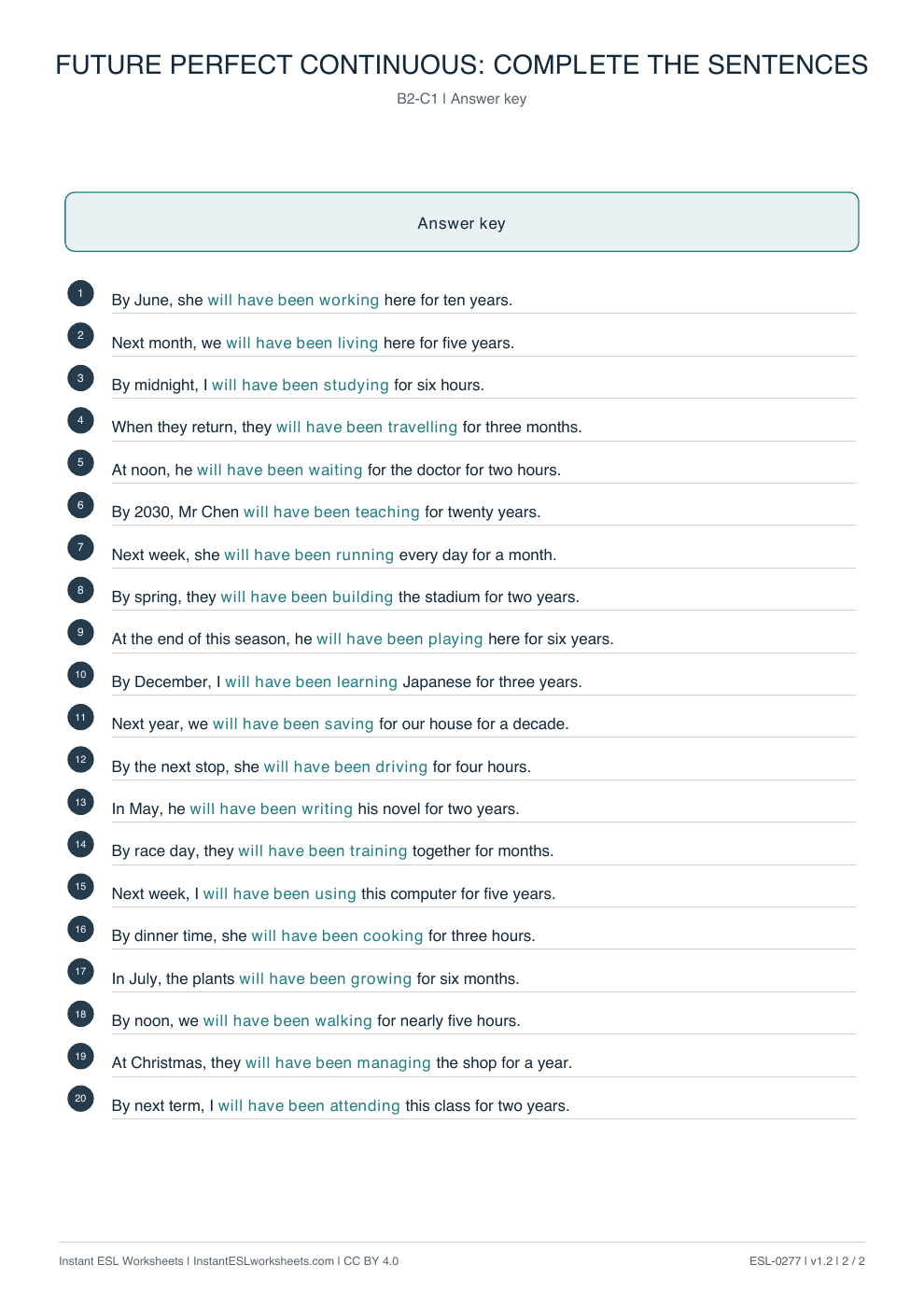 Page 2 of Future Perfect Continuous: Complete the Sentences - answer key
