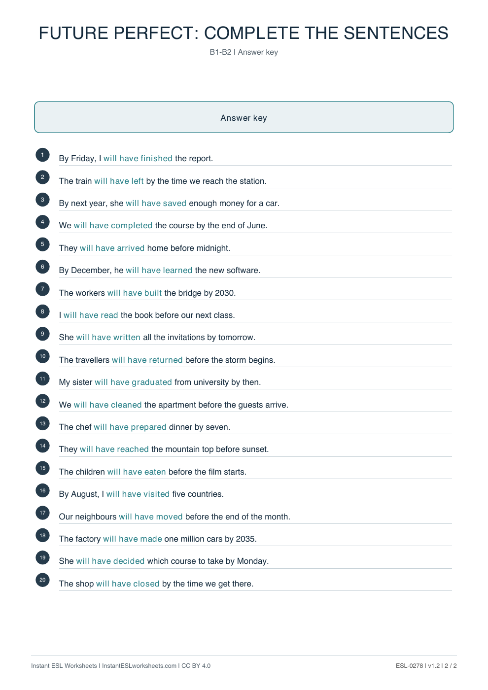 Page 2 of Future Perfect: Complete the Sentences - answer key