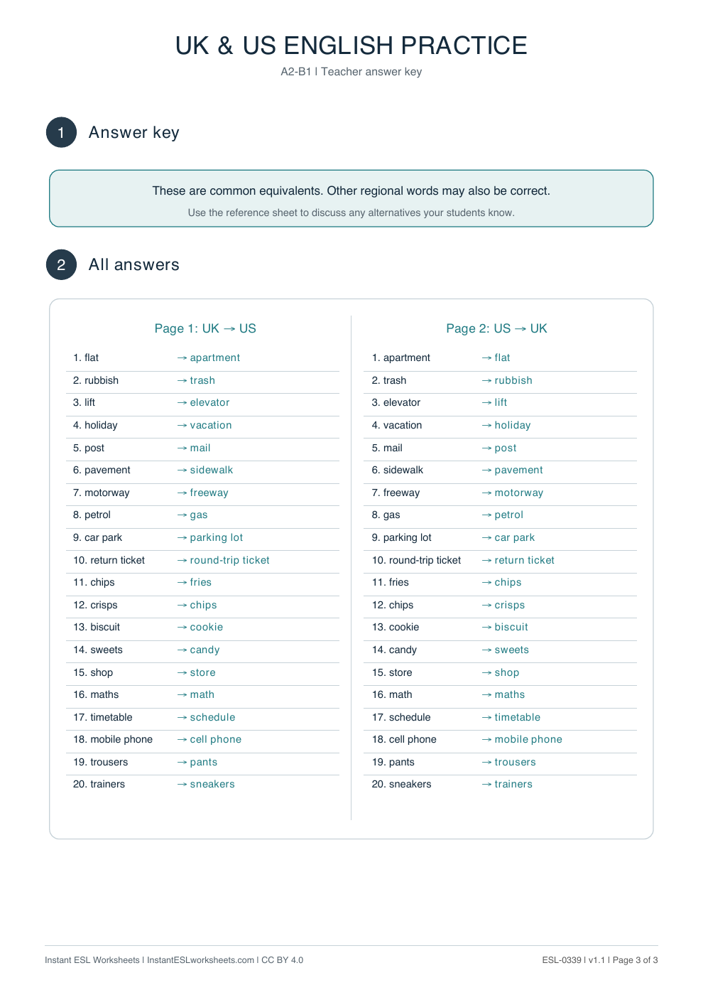 Page 3 of UK and US English: Vocabulary Practice - answer key