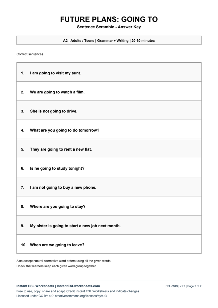 Page 2 of Sentence Scramble - Future Plans - Going To - answer key