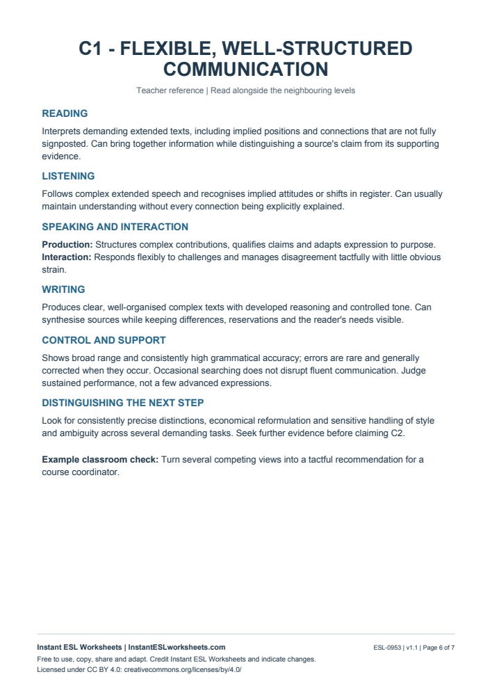 Page 6 of CEFR A1-C2 Teacher Level Overview