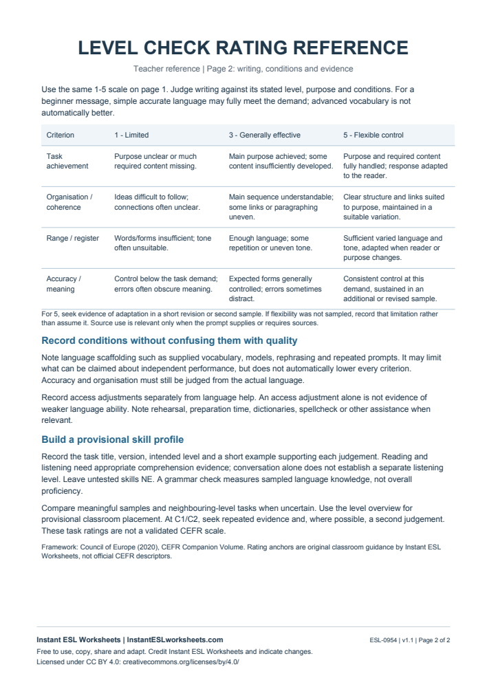 Page 2 of Level Check Rating Reference